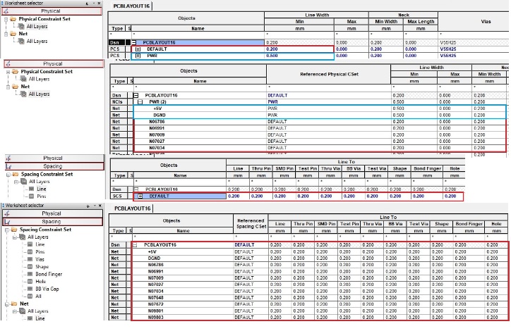 PCB LAYOUT RULES